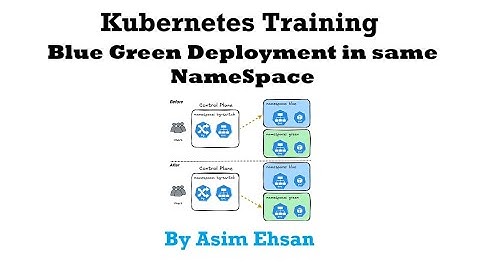 Kubernetes | Blue Green deployment in same Namespace | Practical Lab | Video-29
