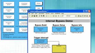 dSpace Real Time Interface(RTI)