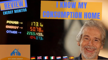 How to measure/monitor home power usage - Video 43c