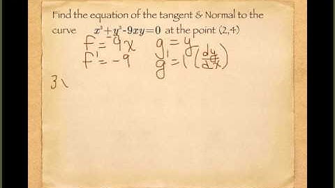 3.7 Implicit Differentiation
