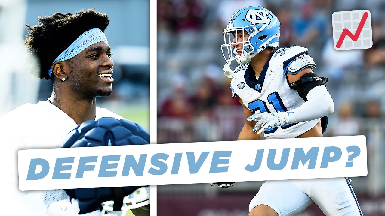 Video: THI Podcast - What would a good season look like for UNC's defense? Video: THI Podcast - What would a good season look like for UNC's defense?