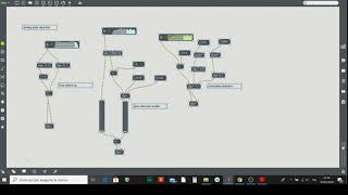 max msp clip tricks and fun