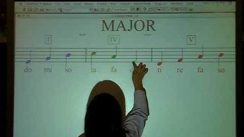 Smartboard singing 3