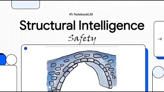 Structural Intelligence Safety