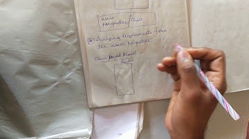 4:Class based modelling: Software Engineering