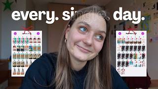 i tried to read EVERY DAY in 2025... here’s what actually happened)