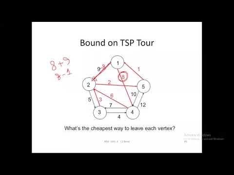 21 Travelling Salesman Problem (TSP Algorithm) Using Branch and Bound ...