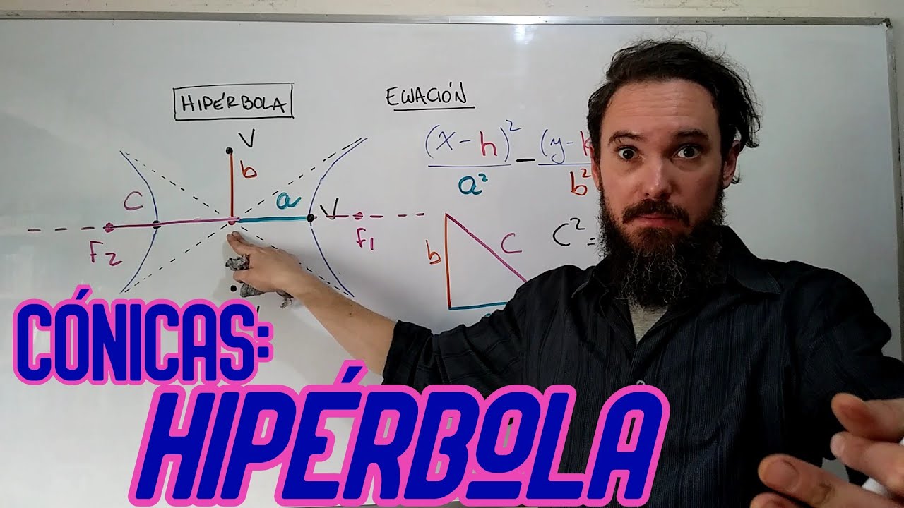 Cónicas 3: HIPÉRBOLA