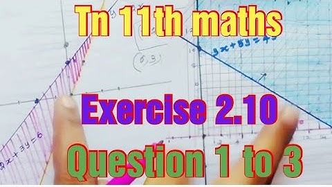 Tn 11th maths exercise 2.10 question 1 to 4 /Graphical representation of linear inequalities-part 1