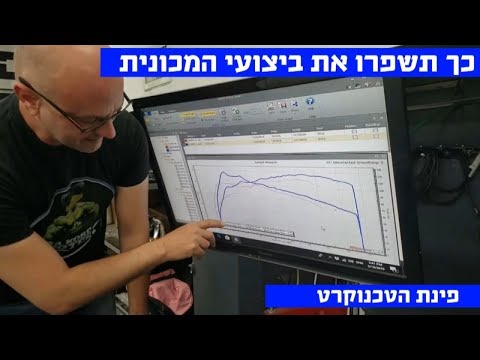 וִידֵאוֹ: האם ערכת גוף משפיעה על ביצועי הרכב?