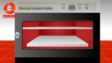 Hornos Industriales Para procesos Térmicos