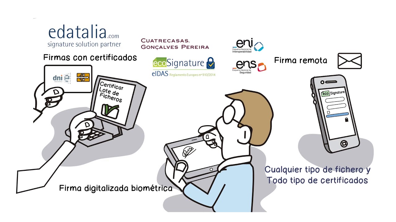 edatalia Signature Solutions