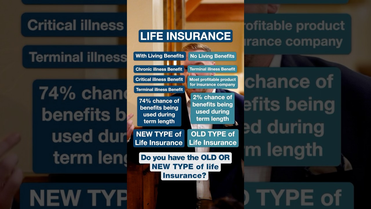 Imagine facing a major illness, and your life insurance actually helps you live through it 🤔￼