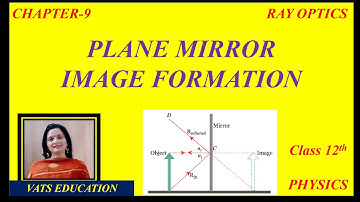 Plane Mirror | Image Formation by Plane Mirror Chapter 9 Ray Optics Class 12 physics