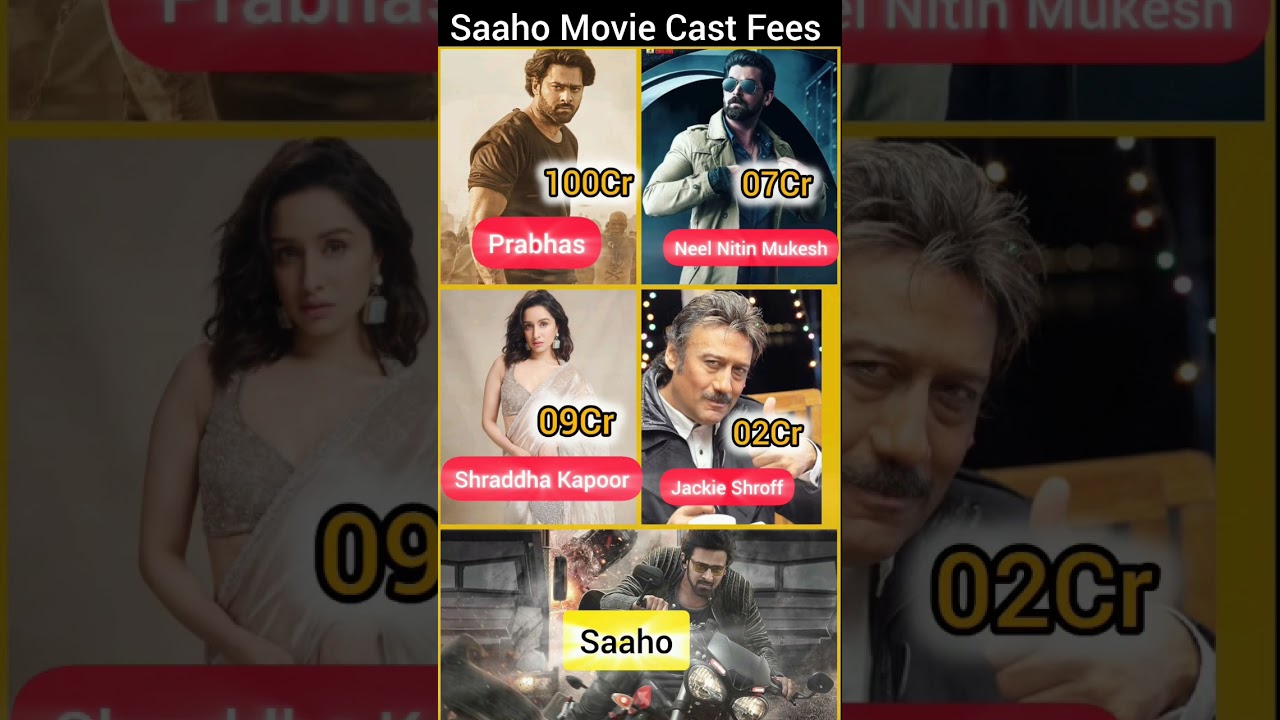 Saaho Movie Cast Fees || 