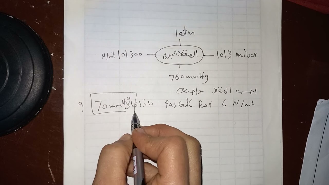 مش هتتلغبط بعد الفيديو ده في مسائل تحويلات الضغط . اولى ثانوي علوم متكاملة ٢٠٢٥