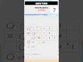 Crack this puzzle in 15 seconds this looks easy but is not