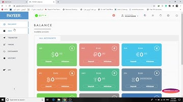How to ADD Funds/Deposit in Payeer Account By Visa/MasterCard: