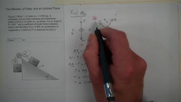 Two Masses, a Pulley, and an Inclined Plane