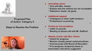 EDL 851 Module 13