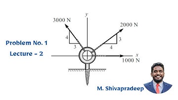 Resultant Of Coplanar Concurrent Forces | Problem - 1 | Lecture - 2 |  Prof. M. Shivapradeep | PCE