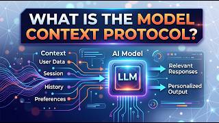 What Is the Model Context Protocol. - A Common Language For Tools