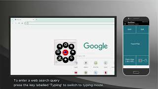Overview : Quick Start of RemoteOne