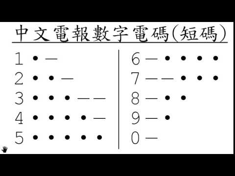 朱仁一月的歡迎辭 Youtube