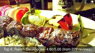 Best Restaurants you MUST TRY in Devils Lake, United States | 2019