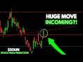 SOUN (SoundHound AI) Stock Analysis | SoundHound Ready for a Massive Move?