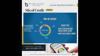 Mix of Credit