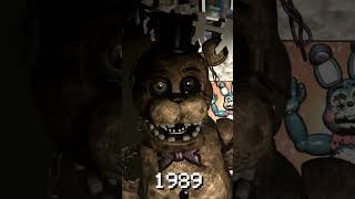 FNAF Fredbear Animation over the years
