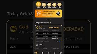 FinVedik GoldBiz Login Features Tutorial