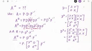 Diagonalization of a Matrix