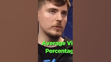 Mrbeast Explains the Youtube Algorithm in 46 seconds