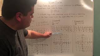 Differential Equations: Slope Fields Part 1