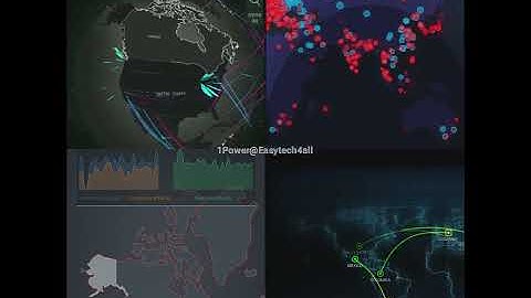 Real time Cyber Threat Intel applying open source data analytics