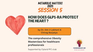 How does GLP1 RA Protect the heart ?