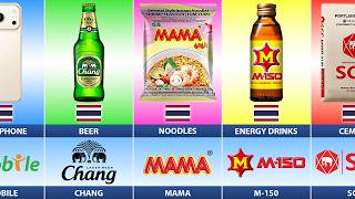 What If Thailand Used Only Local Brands for Everything?
