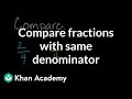 Understanding Fractions and Comparisons