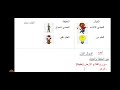 قاعدة الحقيقة و الخيال