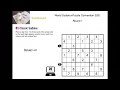 Sudoku classique par siyuan luo wspc 2021 round 1 problme 1