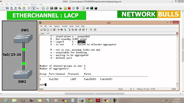 Etherchannel Link Aggregation Control Protocol (LACP) CCNP Level by Network Bulls