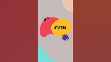 Master BLoC in Flutter in 1 Minute! 🚀 | Best State Management Explained! #programming