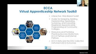 The Key Role of Community Colleges in Scaling Apprenticeship Programs Statewide