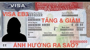 VISA EB3 THÁNG 12 TĂNG| GIẢM ẢNH HƯỞNG RA SAO? HỎI ĐÁP EB3