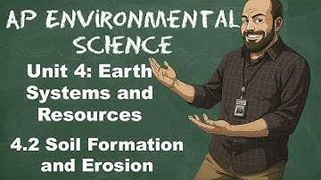 AP Environmental Science Unit 4 – Topic 4.2 Soil Formation and Erosion