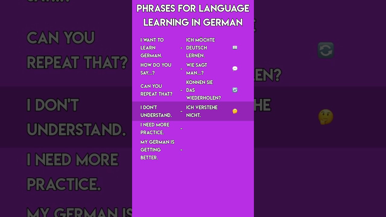 Learn German: Essential Phrases for Language Learning! 📚🇩🇪