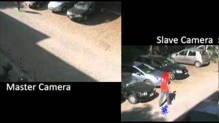 Exploiting distinctive visual landmark maps in pan-tilt-zoom camera networks