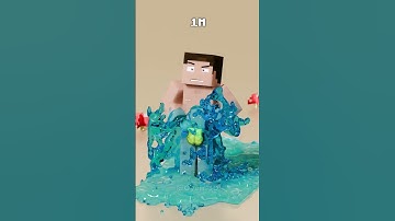💦 0 vs 1 Billion Water Drop Minecraft Steve Part 2 | Blender Fluid Simulation